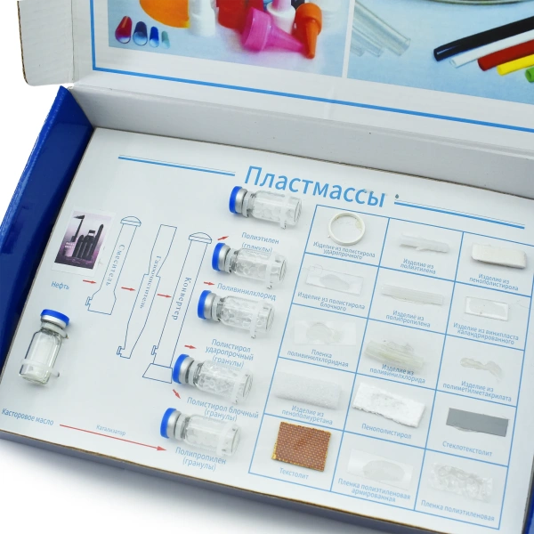 Коллекция «Пластмассы»